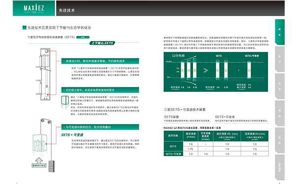 貴陽(yáng)三菱電梯